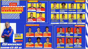 Reinaldo rueda convocó a joven estrella del fútbol colombiano antes del duelo con argentina y su humilde mensaje. Lista De Convocados De La Seleccion Colombia Para Primeras Fechas De Eliminatorias Areacucuta Com