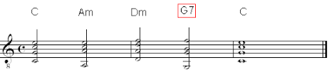 Akkorde klavier tabelle pdf : Auflosungen Des G7 Akkordes