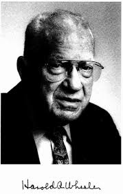 Harold Alden Wheeler
