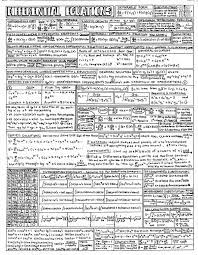Pin By Dawn Camphouse On Usefull Physics And Mathematics Gre Math Math Formulas