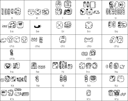 Mayan Hieroglyphic Script And Languages