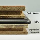 What Is The Difference Between SPC, Engineered And Solid Wood ...