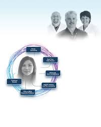 IAFP 2013 Program Book