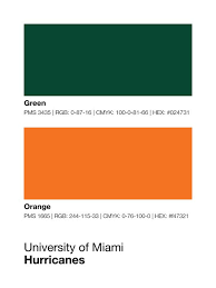 Miami Hurricanes Pantone Poster University Of Miami Canes Print Boyfriend Gift Father University Of Miami Miami Hurricanes University Of Miami Hurricanes
