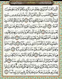 Al kahfi artinya gua dan ashhabul kahfi yang berarti penghuni gua yang dijadikan sebagai nama surat ini. Cara Mudah Belajar Matematika Keutamaan Menghafal 10 Ayat Pertama 10 Ayat Terakhir Surah Al Kahfi Dan Doa Berlindung Dari Fitnah Dajjal