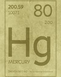 Mercury Element Symbol Periodic Table Series 080 Poster By Design Turnpike In 2020 Element Symbols Periodic Table Symbols