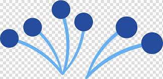 35 happy birthday facebook ascii. Mexican Elements Line Art Entertainment Highdefinition Video Ascii Art User Interface Symbol Transparent Background Png Clipart Hiclipart