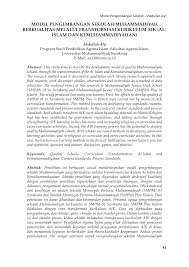 Check spelling or type a new query. Http Journals Ums Ac Id Index Php Profetika Article Download 8947 4839