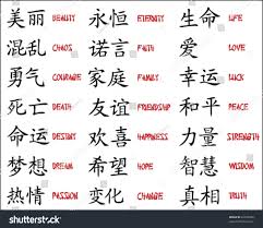 Maybe you would like to learn more about one of these? Japanese Kanji Chinese Symbols Royalty Free Stock Vector 22329388 Avopix Com