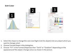 Standard Bell Curve Powerpoint Template Slide Powerpoint