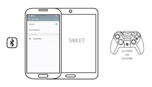 This will make it so pressing shift + tab won't do anything. Tutorial How To Use Gamesir G4s Gamesir Official Store