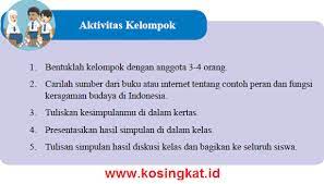 Cobalah bandingkan informasi yang diharapkan setelah membaca judul teks dengan informasi yang didapatkan setelah membaca teks tersebut. Kunci Jawaban Ips Kelas 8 Halaman 115 Aktivitas Kelompok Kosingkat