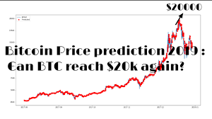 The question of whether bitcoin will ever hit 20k do you think cryptocurrency is past its heyday and no longer going to revisit or surpass its past glory days? Wow Btc Crossed 7k Mark Bitcoin Price Prediction May 2019 Crypto Post Gazette