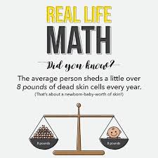 Mathway On Instagram That S A Little Over 8 Pounds Closer To Your New Year S Resolution Realmath Didyoukno Real Life Math New Years Resolution Math Facts