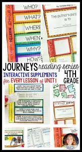 Why would librarians go to the trouble of packing books on the backs of elephants or driving miles to deliver books by bus? Pin On 4th Grade Reading