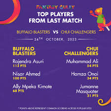 BUB vs CC Dream11 Prediction, Match 8