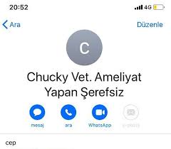 Telefon Rehberlerinde Kayitli Olan En Sacma Isimleri Paylasirken Hepimizi Gulduren 23 Takipci 2020 Komik Rehber Takipci