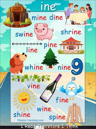 A suffix, of no assignable meaning, appearing in nouns of greek, latin, or french origin: Ine Words Free Printable Phonics Poster You Need To Have This