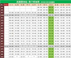 Taiwan high speed rail, thsr）は、中華民国（台湾）の台北市と高雄市とを結ぶ高速鉄道。略称は台湾高鐵、高鐵（高鉄）。通称は台湾新幹線。 é«˜éµé›²æž—ç«™æ™‚åˆ»è¡¨ ç¥¨åƒ¹è¡¨ è™Žå°¾ ç—žå®¢é‚¦
