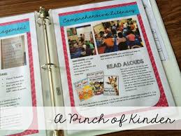 Keep track of commitments, follow through on action plans, and take quality of work to the next level. This Is My Second Post In My Getting A Teaching Job Series Today I Am Sharing One Of My Favouri Teacher Portfolio Teaching Portfolio Teaching Credential