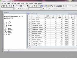 Stem And Leaf Plots Using Minitab