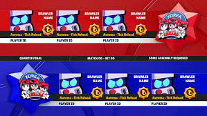 There are five main brawl stars game modes to unlock. 2019 Brawl Stars World Finals On Behance