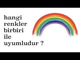 Renk çemberinin renk uyumu bulma konusunda yardımcı olduğu birçok alandan bazıları şunlardır Hangi Renkler Birbiri Ile Uyumludur I 20 Farkli Kombin Onerisi Nasilgiyerim Youtube