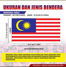 Kami up satu video menerangkan maksud lambang dan warna yang ada pada jalur gemilang* semoga kalian semua dapat menghayati. Kenali Jalur Gemilang