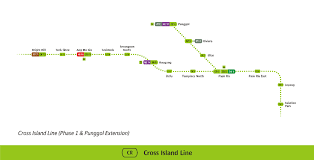 The line will be coloured lime on the rail map. Lta Upcoming Projects Rail Expansion Cross Island Line