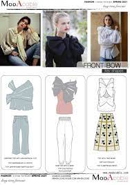 Pin On 2021 Fashion Trends