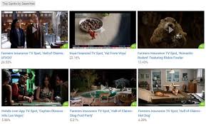 212 likes · 9 talking about this · 5 were here. Insurance Farmer Insurance Claims