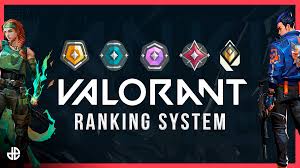 Wanted to make a video explaining what will help riot determine your rank on the ladder. How Does Valorant Ranked Work Rank Up Fast Dexerto