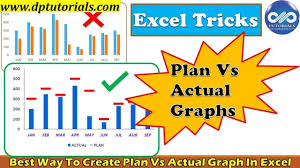 Excel Tricks Best Way To Create Plan Vs Actual Graph In Excel Excel Tips Dptutorials