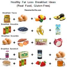 Pin On Health And Fitness