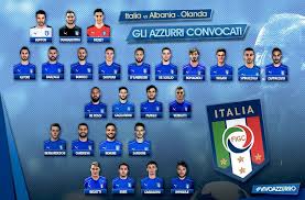 Giorgio chiellini a hetedik olasz játékos lett, aki 100 válogatott meccsen lépett pályára. Facebook