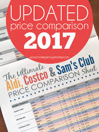 The Ultimate Aldi Costco Sams Club Price Comparison