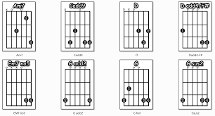 We did not find results for: Perfect Ed Sheeran Chords Guitar Sheet And Chords Collection