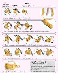 3 sayfa merhabalar orta boy ayagin sol teki ile geldim bu tarifimin parmak ucu orulusu farkli aslinda ilk bu sekilde orgu amigurumi modelleri instagram
