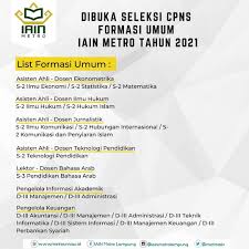 Jumlah keseluruhan soal cpns 2021 skd ini adalah 125 butir soal pilihan ganda dalam bentuk online dan offline yang b. Sobatakademika Info Cpns Iain Metro Iain Metro Lampung Facebook
