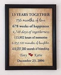 Buy Framed 13th Anniversary Gifts Couple 13 Year Anniversary Gifts Him G In 2020 15th Wedding Anniversary Gift 14 Year Anniversary Gift 13th Wedding Anniversary Gift