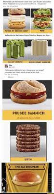 Mcdonakis Memes Best Collection Of Funny Mcdonakis Pictures On Ifunny Brazil
