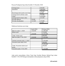 For more information and source, see on this link : Cash Flow P S I Converted It Into English Is This Chegg Com