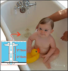 Fill the tub with about 3 inches of water that feels warm, but not hot, to the inside of your wrist. Bath Water Level Measurer For Water Depth Primo Baby Store Primo Baby