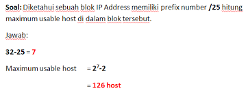 Check spelling or type a new query. Catatan Instrumatika Menghitung Maksimum Client Dalam Blok Ip Address