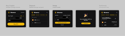 To facilitate trade on its platform, the binance cryptocurrency exchange has been built with users in mind. Brave And Binance Partner To Bring Cryptocurrency Trading Directly Into The Browser