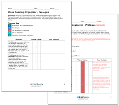 Doctor Faustus Character Analysis Litcharts