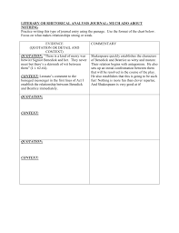 Literary Or Rhetorical Analysis Journal