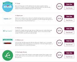 Here are the top 15 best dating sites determined by popularity as derived from our ebizmba rank which is a continually updated average of each website's u.s. Best Online Dating Sites The Big Lie Profilehelper