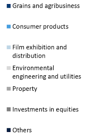 We did not find results for: Http Www Bursamarketplace Com Mkt Tools Research Ch Research Pg Research Ac 698663 Bb 711947