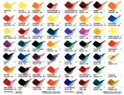 Watercolors Color Chart For Da Vinci Watercolors In 2019